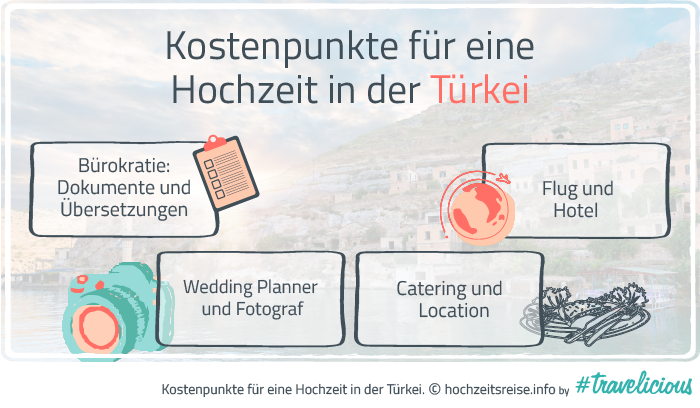 Heiraten in der Türkei