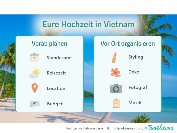 Infografik mit allen Elementen, die vor der Hochzeit geplant werden müssen.